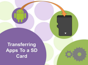 Cara Memindahkan Aplikasi Ke SD Card