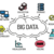 Big Data: Kunci Pengambilan Keputusan Bisnis