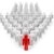 Decision Making Leadership